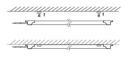 Usage Method