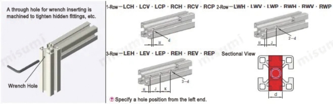 Whistle S hole machining