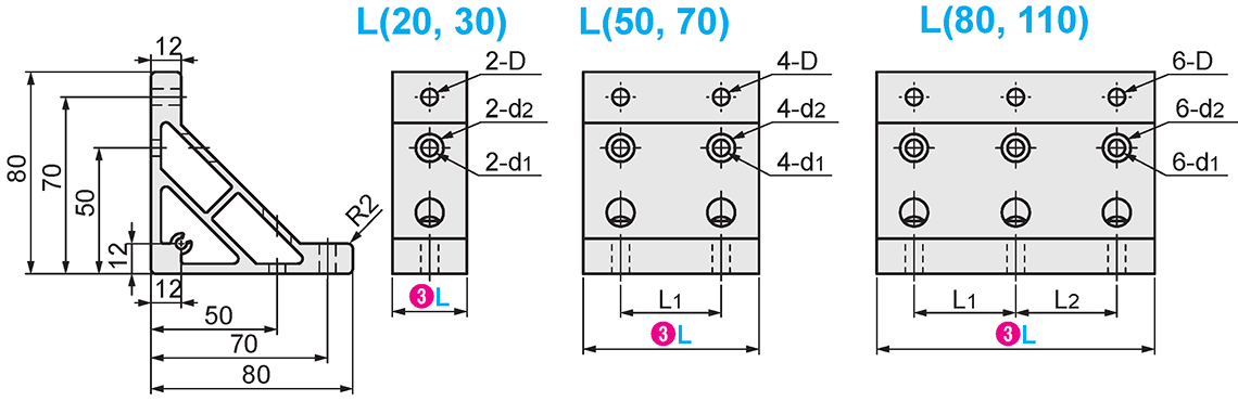 European standard extruded bracket