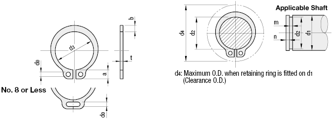 Retaining Ring: Related Image