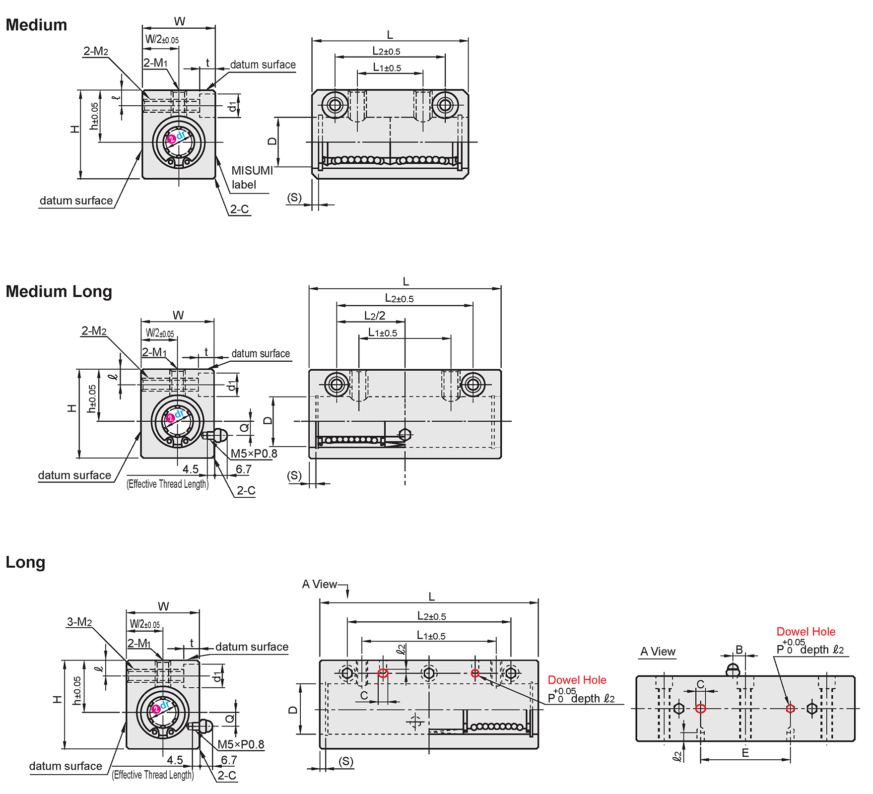 Linear Bushing