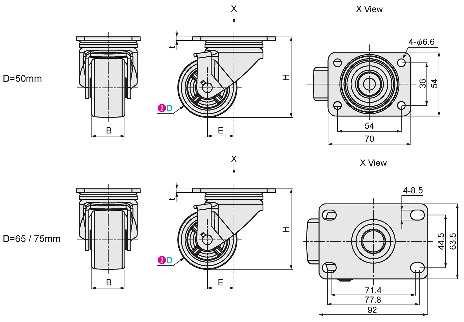 Recommended product Lock