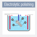 [Clean & Pack]Adjusting Bolts - Knurled Knob:: Related image