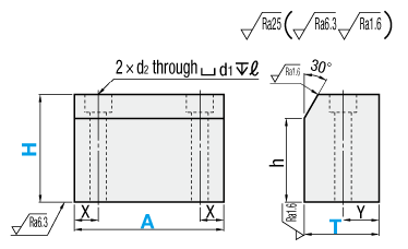 [Clean & Pack]Guides - Straight: Related image