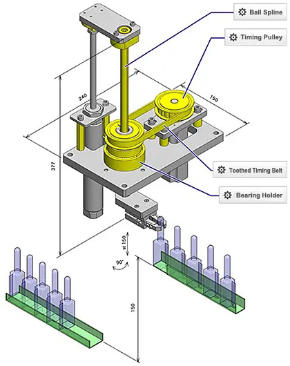 Example drawing of a ball spline lifting & rotating mechanism designed using MISUMI timing pulley  timing pulley