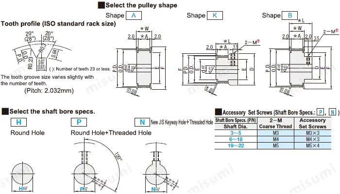 Dimension and Specification for MISUMI Timing Pulleys MXL