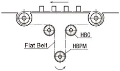 Usage Example Drawing of Flat-belt Pulleys