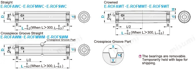 Specifications Drawing of MISUMI Idlers for Flat Belts Width L=110-500