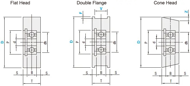 MISUMI Guide Rollers Flat, Double Flanged, Tapered, Dimensional Drawing