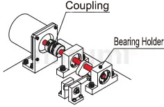 Bearing Rotary Shafts Dedicated for Automation Equipment Specifications Selection