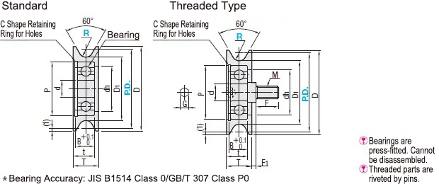 MISUMI Idlers for Round Belts Wide Dimensional Drawing