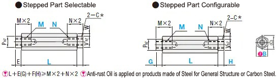 MISUMI Hexagonal Posts Imported From Japan, Embedded, Japanese Quality