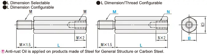 MISUMI Hexagonal Posts Imported From Japan, One End Threaded, Japanese Quality