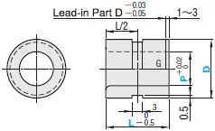 Fixture bushing dimensional drawing and diagram