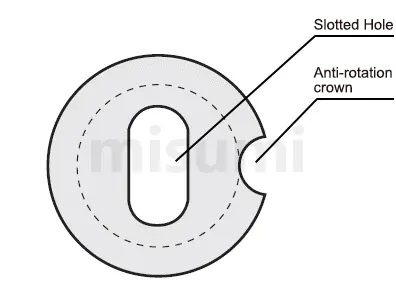 Features and usage outline of fixture bushing product Jig Bushings Shoulder Standard