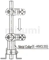 Usage Method of Metal Collars