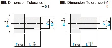 MISUMI Shouldered Straight Spacers Drawings, Gasket Specifications