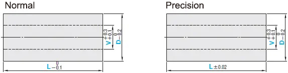 Metal Collars Standard/Precision Grade, Dimension Configurable