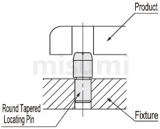 Usage outline of small head tapered taper angle configurable type locating pins Locating Pins