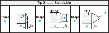 Usage outline of tip shape selectable locating pins Locating Pins