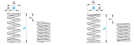 Dimensional Drawing