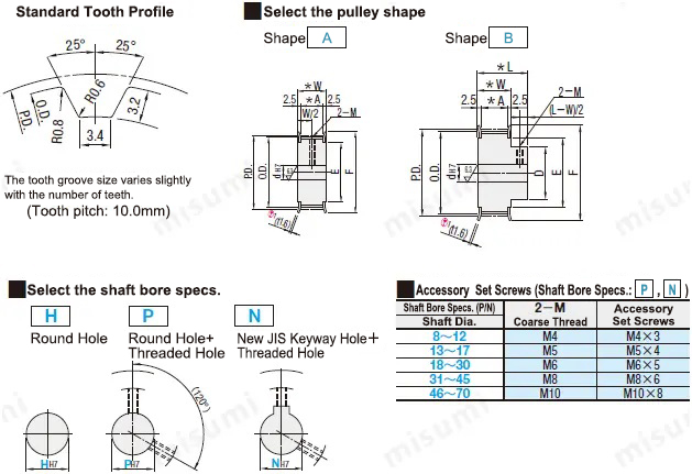 Dimension and Specification for MISUMI Timing Pulleys T10