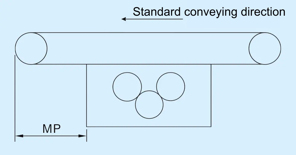 MISUMI belt conveyor alteration motor position change