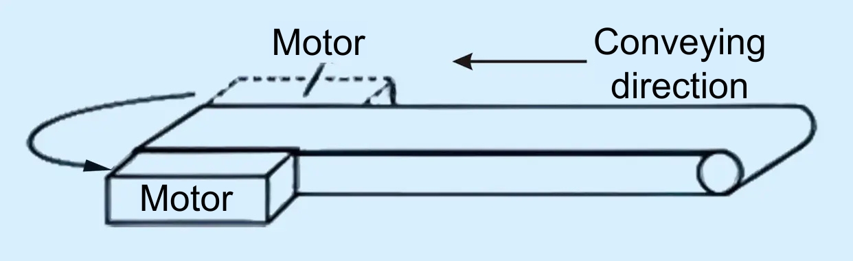 MISUMI belt conveyor alteration motor position change