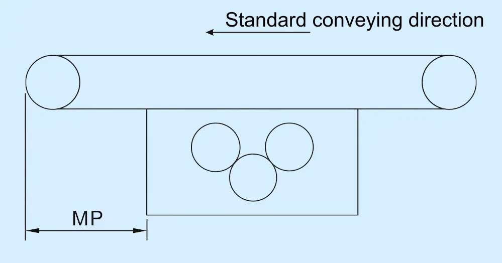 MISUMI belt conveyor alteration motor position change