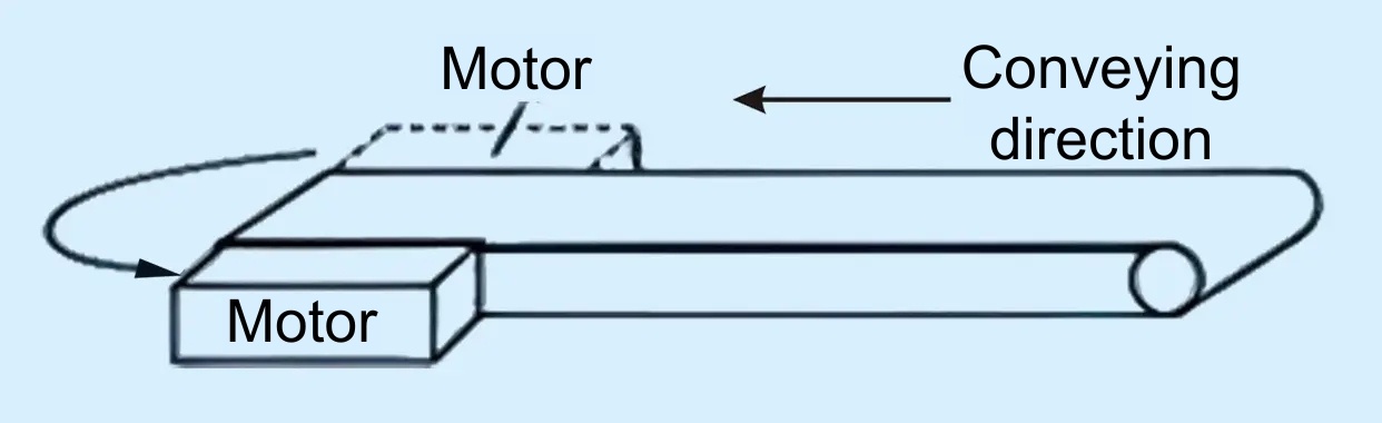 Additional machining for MISUMI belt conveyor: motor position change