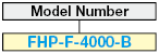 Mounting Fuse Holder Panel:Related Image