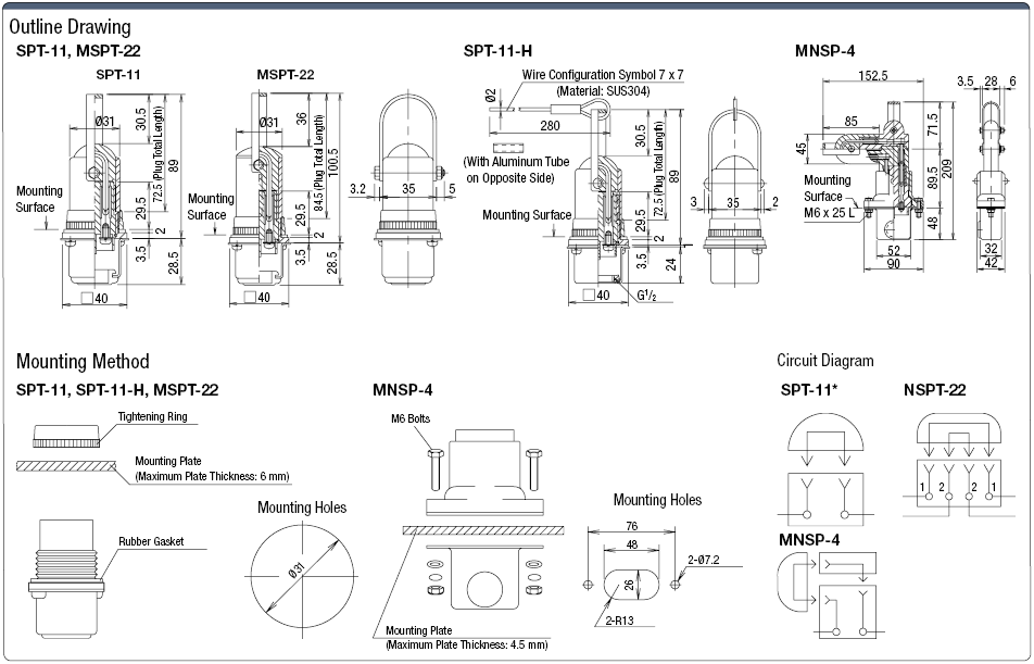 1 Circuit, 2 Circuit 2 Split, 3 Split Interlock Plug:Related Image