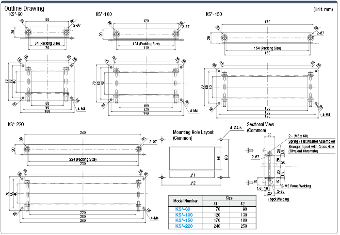 Cable Clamp with Urethane to Save Space:Related Image