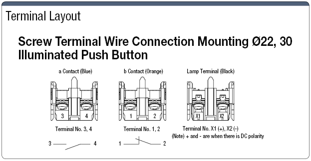 Illuminated Pushbutton Switch Mounting Hole Ø 30:Related Image