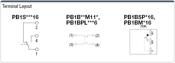 Non-illuminated Pushbutton Switch Mounting Hole Ø 16:Related Image