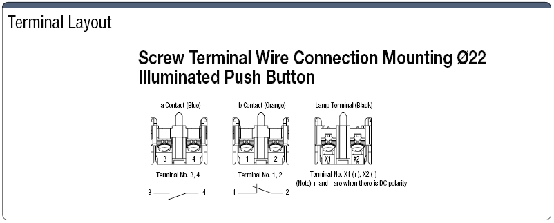 Non-illuminated Pushbutton Switch Mounting Hole Ø 22:Related Image