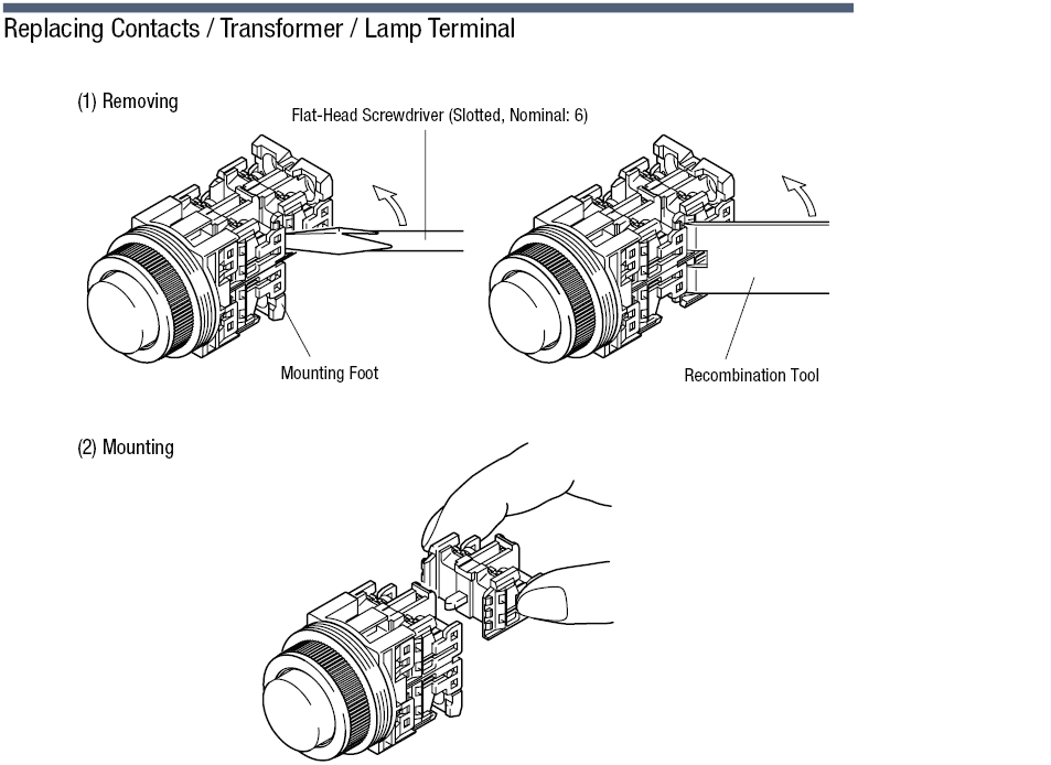 Non-illuminated Pushbutton Switch Mounting Hole Ø 30:Related Image