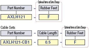 Single-Unit Aluminum Standard Switch Box W80 x H70:Related Image