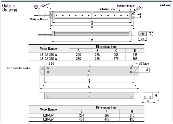 LED Lighting (Straight, Waterproof):Related Image