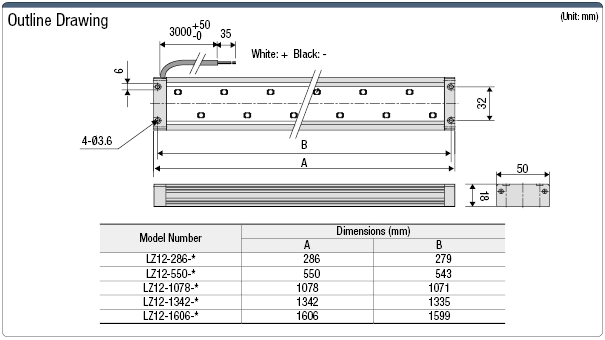 LED Lighting (Straight, High-Power):Related Image