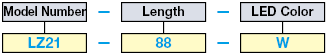 LED Lighting (Flat, Low-Heat-Generation):Related Image