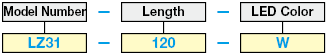 LED Lighting (Spot, Angle Adjustment / Movable Arm):Related Image