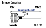 Mitsubishi PLC Supporting FX Series Harnesses:Related Image