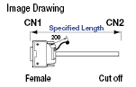 Omron PLC Supporting CS-Series Harnesses:Related Image