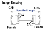 Yokogawa Electric PLC Supporting FA-M3R Series Harnesses:Related Image