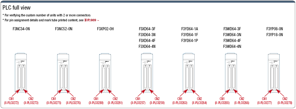 Yokogawa Electric PLC Supporting FA-M3R Series Harnesses:Related Image