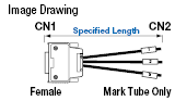 Fuji Electric PLC Supporting MICREX-S Series Harnesses:Related Image