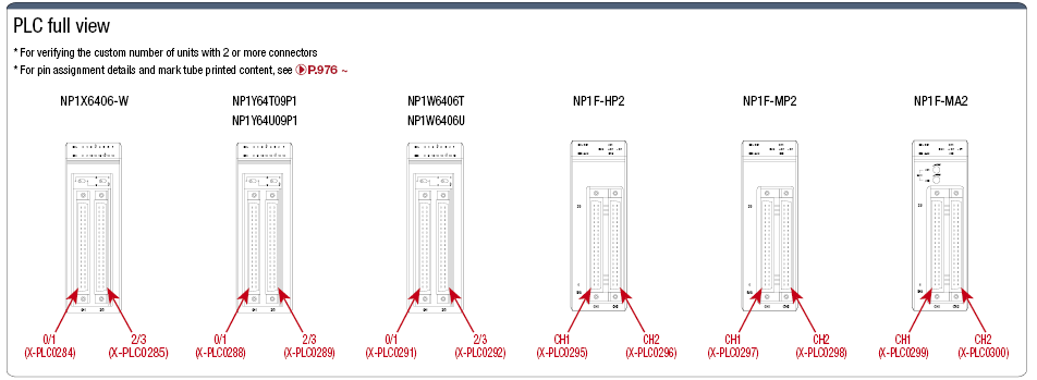 Fuji Electric PLC Supporting MICREX-S Series Harnesses:Related Image