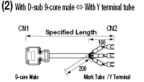 Digital Supporting GP3000 / GP2000 Harnesses:Related Image