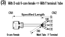 Digital Supporting GP3000 / GP2000 Harnesses:Related Image